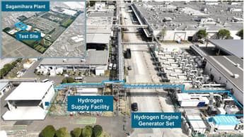 MHI eyes hydrogen tests on six-cylinder engine generator